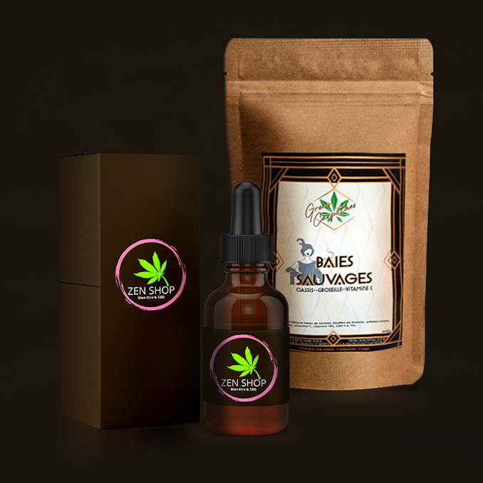 Le CBD  c’est quoi ?